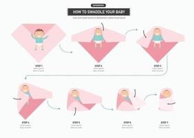 como embrulhar seu infográfico de bebê vetor
