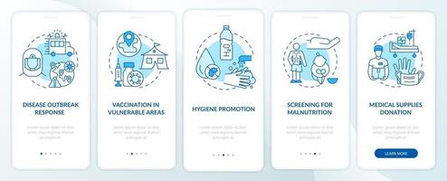 tela de página de aplicativo móvel de integração de promoção de higiene humanitária. vetor