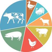 gráfico de setores de negócios de animais de fazenda vetor