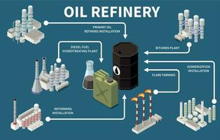 óleo refinaria plantar infográfico vetor