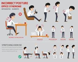 infográfico de postura incorreta e síndrome de escritório vetor