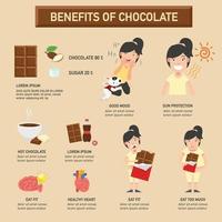 benefícios do infográfico de chocolate, ilustração. vetor
