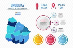 modelo de infográfico de mapa colorido do uruguai vetor