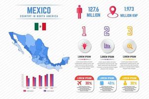 modelo de infográfico de mapa colorido do México vetor