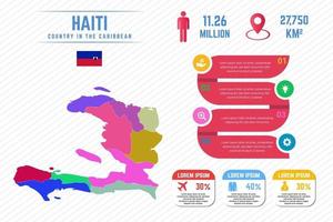 modelo de infográfico de mapa colorido do Haiti vetor