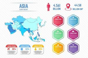 modelo de infográfico de mapa colorido da ásia vetor