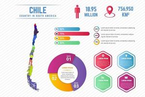 modelo de infográfico de mapa colorido do Chile
