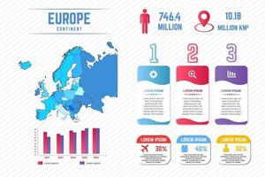 modelo de infográfico de mapa colorido da europa vetor