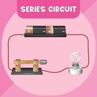 diagrama infográfico de circuito em série vetor