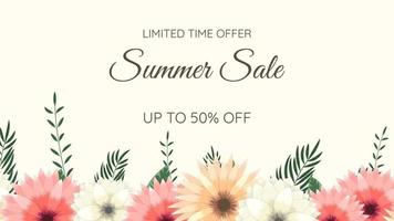 modelo de texto de fundo de venda de verão lindo quadro floral editável vetor
