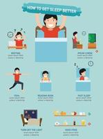 infográfico, ilustração de como dormir melhor vetor