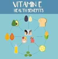 benefícios da vitamina e para a saúde, ilustração vetor