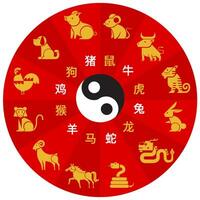 fofa chinês horóscopo zodíaco definir. coleção do animais placa , símbolos do ano. China Novo ano mascotes vetor