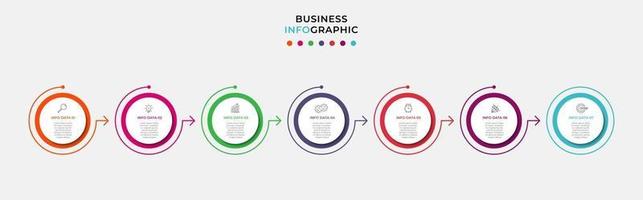 infográfico design modelo de negócios com ícones e 7 opções ou etapas vetor