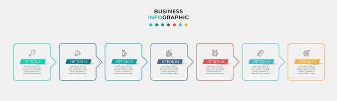 infográfico design modelo de negócios com ícones e 7 opções ou etapas vetor