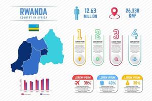 modelo de infográfico de mapa colorido de ruanda vetor