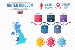 modelo de infográfico de mapa colorido do Reino Unido vetor