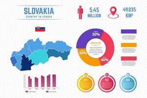 modelo de infográfico de mapa colorido da Eslováquia vetor