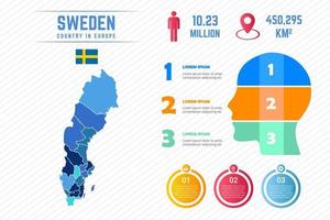 modelo de infográfico de mapa colorido da Suécia vetor