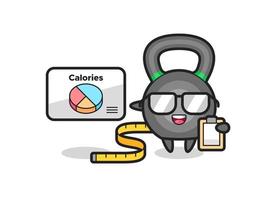 ilustração do mascote do kettlebell como nutricionista vetor