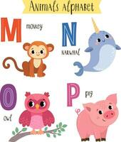 vetor ilustração do fofa animais a partir de uma para z. crianças alfabeto dentro fotos.