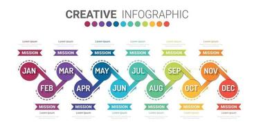 apresentação modelo de infográfico de negócios por 12 meses vetor