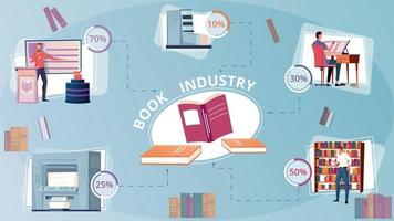 conjunto de infográfico da indústria de livros vetor