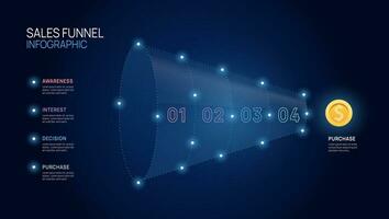 infográfico estrutura de arame vendas funil diagrama modelo para negócios. forrado vetor infográficos.