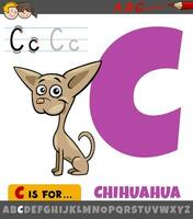 carta c a partir de alfabeto com desenho animado chihuahua cachorro animal personagem vetor