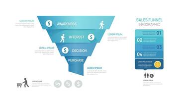 infográfico vendas funil diagrama modelo para negócios. Linha do tempo 4 degrau nível, digital marketing, apresentação vetor infográficos.