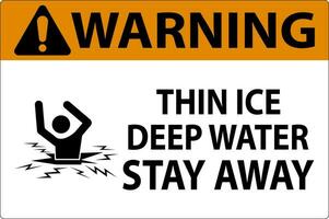Atenção placa fino gelo profundo água, fique longe vetor