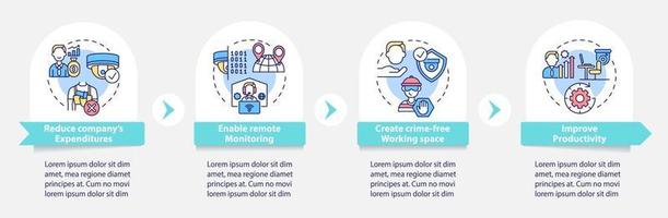 modelo de infográfico de vetor de sistema de vigilância