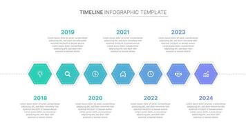 Linha do tempo infográfico Projeto modelo com 7 períodos vetor