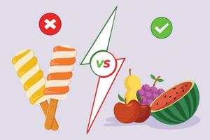 saudável vs pouco saudável Comida. Comida nutrição conceito. colori plano vetor ilustração isolado.