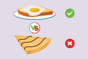 saudável vs pouco saudável Comida. Comida nutrição conceito. colori plano vetor ilustração isolado.