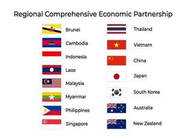 Conjunto de bandeiras de países asiáticos com acenando estilo de