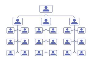 gráfico de hierarquia da organização da empresa vetor