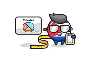 ilustração do mascote do emblema da bandeira de Cuba como nutricionista vetor