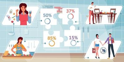 nutrição diária infográfico composição vetor