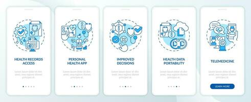 2d ícones representando saúde interoperabilidade Recursos Móvel aplicativo tela definir. passo a passo 5 passos azul gráfico instruções com linear ícones conceito, interface do usuário, ux, gui modelo. vetor