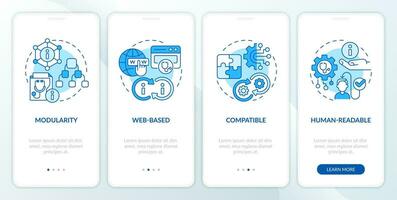 2d ícones representando saúde interoperabilidade Recursos Móvel aplicativo tela definir. passo a passo 4 passos azul gráfico instruções com fino linha ícones conceito, interface do usuário, ux, gui modelo. vetor