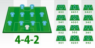 futebol equipe formação em metade campo. vetor