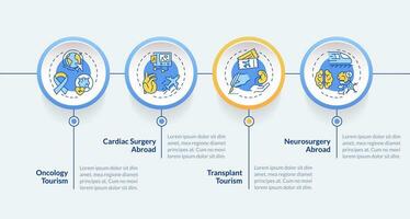 2d médico turismo vetor infográficos modelo com fino linha ícones, dados visualização com 4 passos, multicolorido processo Linha do tempo gráfico.