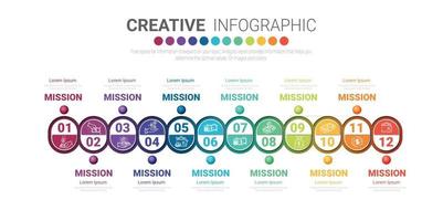 vetor de design de infográficos de linha do tempo