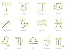horóscopo, conjunto do todos zodíaco sinais dentro constelação estilo. coleção do zodíaco símbolos. vetor em transparente fundo