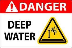 Perigo placa profundo água vetor