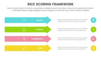 arroz pontuação modelo estrutura priorização infográfico com retângulo seta certo direção com 4 ponto conceito para deslizar apresentação vetor