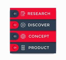 1, 2, 3, 4 etapas, infográficos de progresso de desenvolvimento de produto vetor