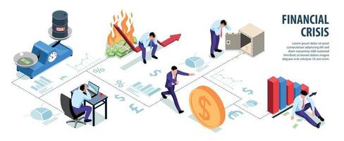 infográficos isométricos de crise financeira vetor