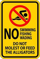 jacaré Atenção placa não natação pescaria vadeando, Faz não molestar ou alimentação a crocodilos vetor